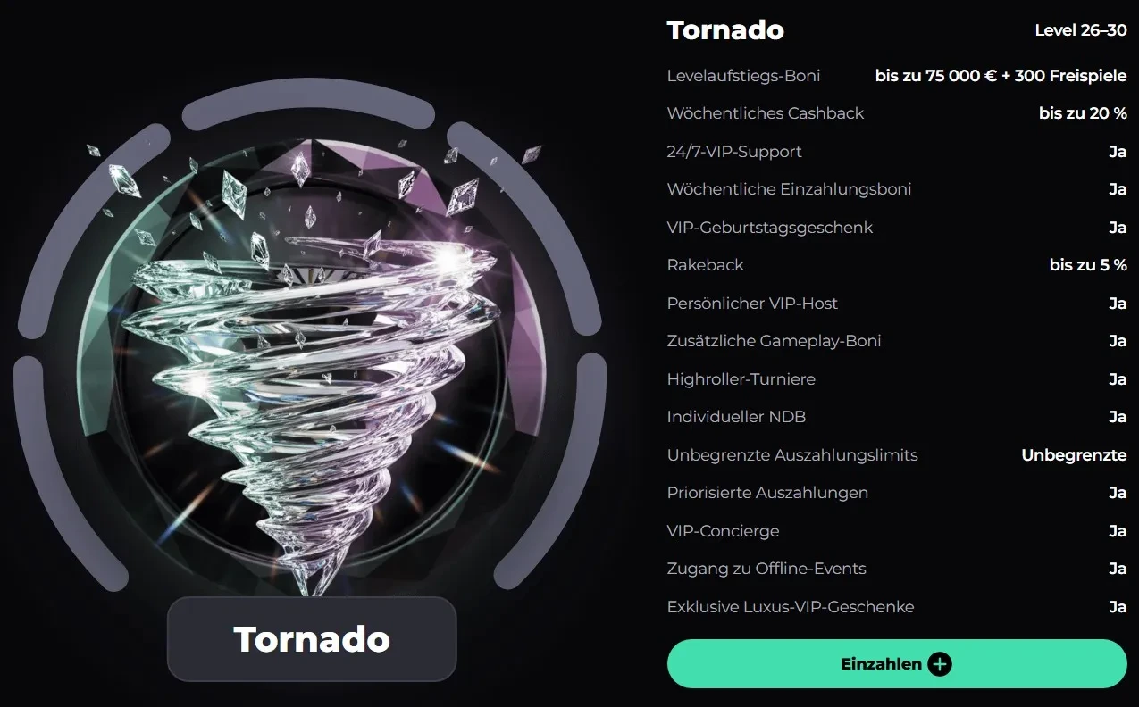 VIP-Programm